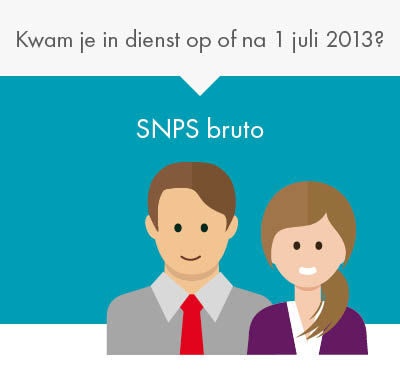 Downloads SNPS-Downloads