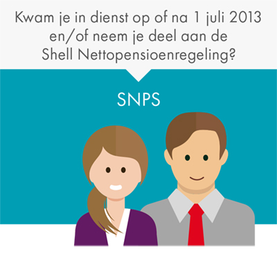 Pensioenkeuze SNPS-NL-Jouwpensioenkeuzes