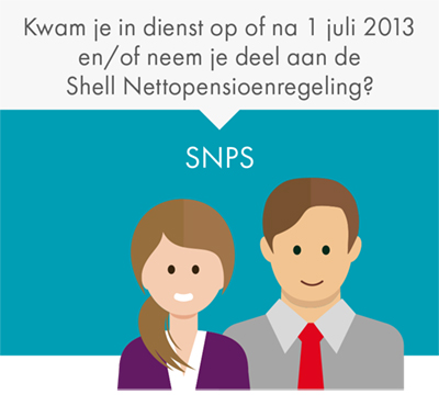 Pensioenkeuze SNPS-NL-Jouwpensioenkeuzes
