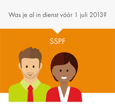 Pensioenkeuze SSPF-NL-Jouwpensioenkeuzes