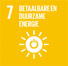 Betaalbare en Duurzame energie